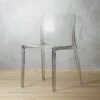 Bolla Clear Dining Chair -Nesto Store BollaAcrylicChairSHF18 1x1