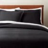 EUROPEAN FLAX™-Certified Linen Black Duvet Cover And Shams -Nesto Store LinenBlackFQDuvetSHS21